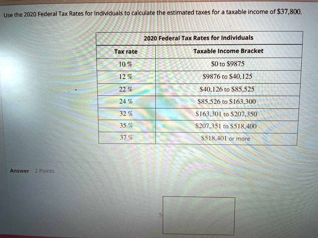 Solved Use The 2020 Federal Tax Rates For Individuals To Calculate The Estimated Taxes For A 8095