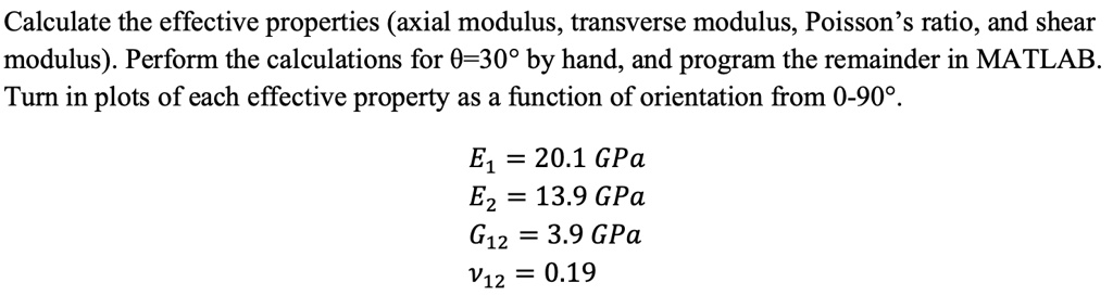 Calculate the effective properties (axial modulus, transverse modulus ...
