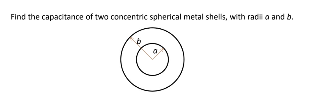 Find The Capacitance Of Two Concentric Spherical Metal Shells With