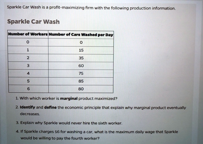 Sparkle Car Wash is a profit-maximizing firm with the following production information.
Sparkle Car Wash
Number of Workers Number of Cars Washed per Day
0
0
1
15
2
35
3
60
4
75
5
85
6
80
1. With which worker is marginal product maximized?
2. Identify and define the economic principle that explain why marginal product eventually
decreases.
3. Explain why Sparkle would never hire the sixth worker.
4. If Sparkle charges 6 for washing a car, what is the maximum daily wage that Sparkle
would be willing to pay the fourth worker?