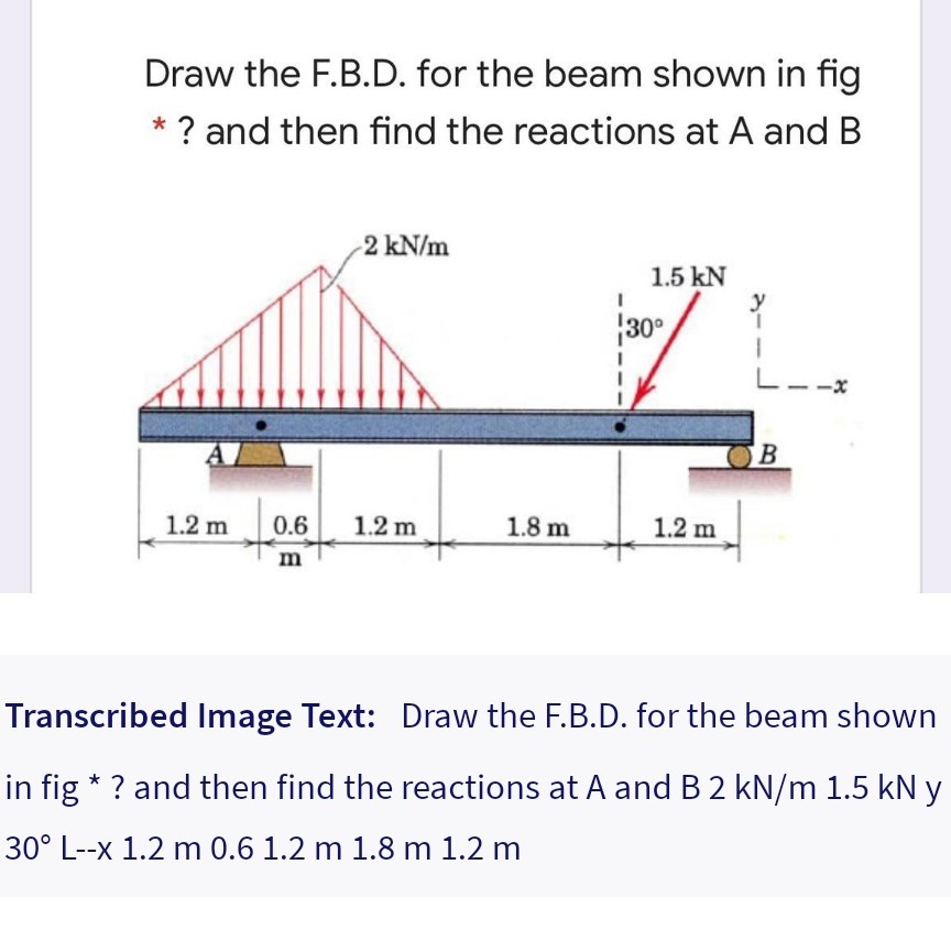 SOLVED: Draw The F.B.D. For The Beam Shown In Fig * ? And Then Find The ...