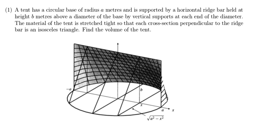 SOLVED: A Tent Has A Circular Base Of Radius A Metres And Is Supported ...