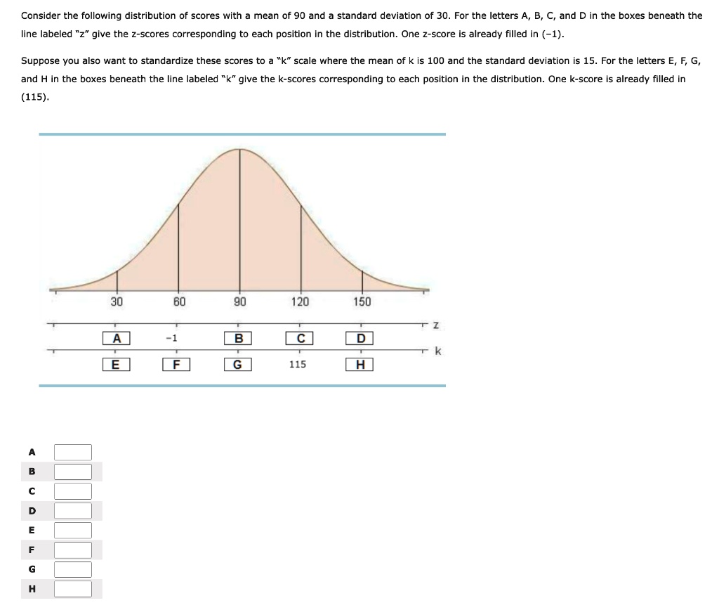 SOLVED Consider the following distribution of scores with a mean of 90