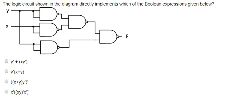 Solved The Logic Circuit Shown In The Diagram Directly Implements Which Of The Boolean