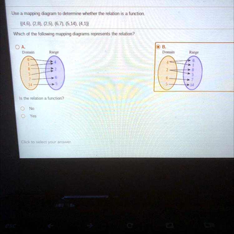 SOLVED: 'Is the relation a function? Use mapping diagram t0 determine ...