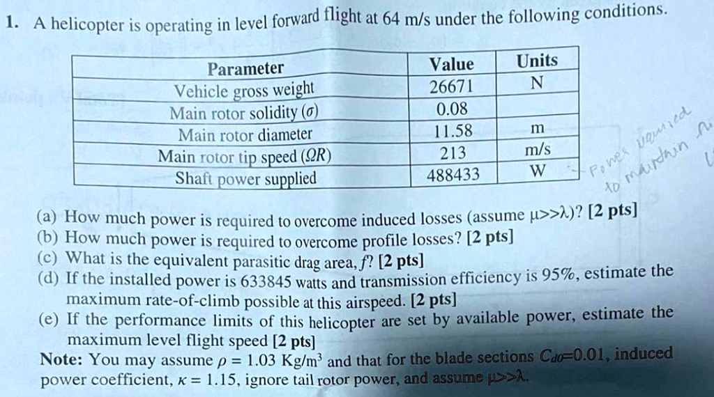 SOLVED: A helicopter is operating in level forward flight at 64(m)/(s ...
