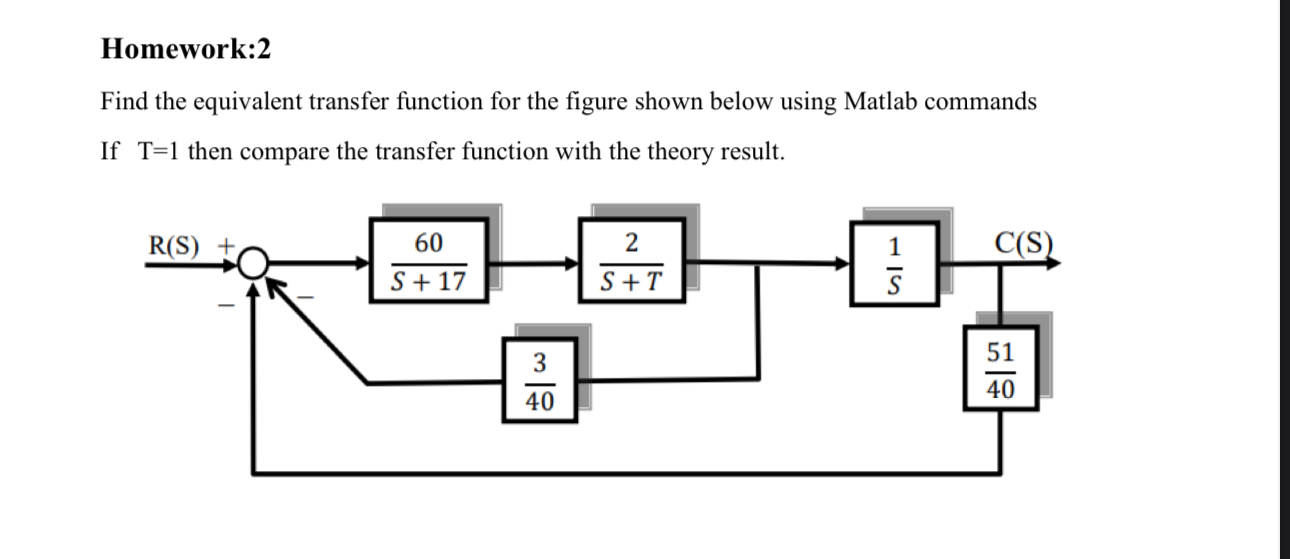 SOLVED: Homework:2 Find the equivalent transfer function for the figure ...