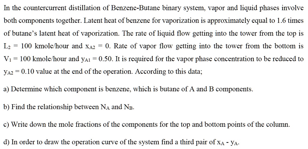 Solved In The Countercurrent Distillation Of The Benzene Butane Binary