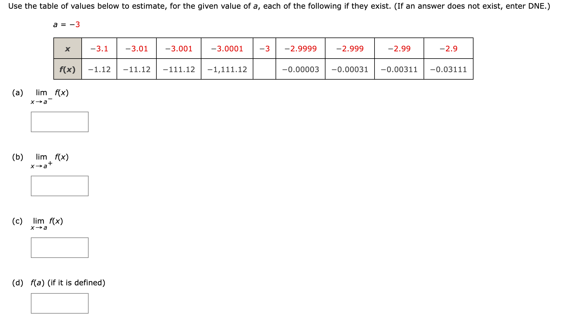 Use the table of values below to estimate, for the given value of a ...