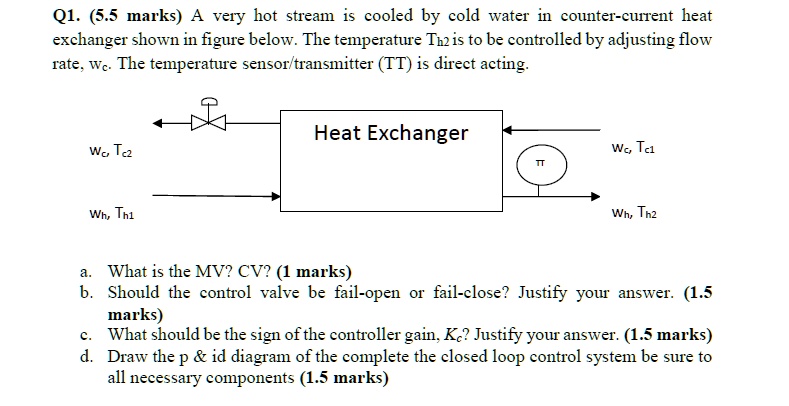 SOLVED: Q1. (5.5 marks) A very hot stream is cooled by cold water in a ...