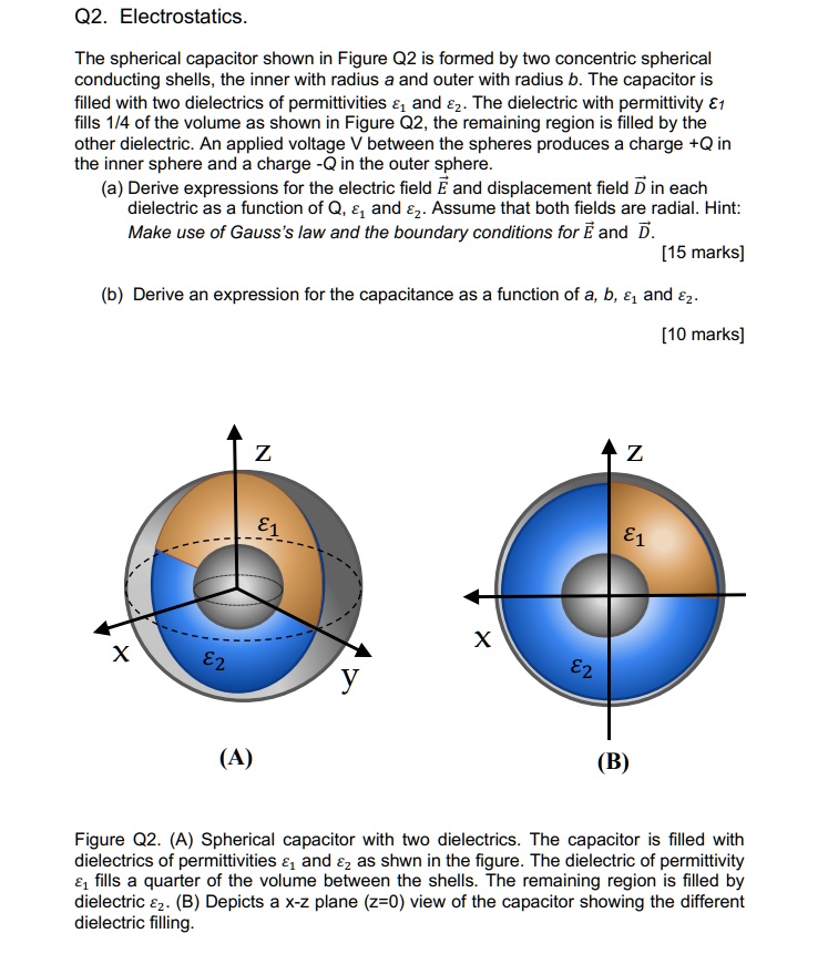 SOLVED: Text: Q2. Electrostatics The spherical capacitor shown in ...