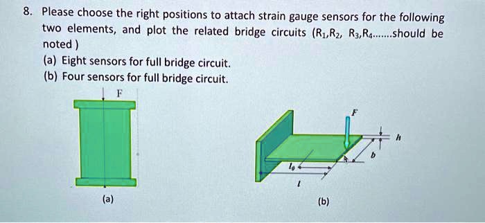 8. Please choose the right positions to attach strain gauge sensors for the following
two elements, and plot the related bridge circuits (R1, R2, R3, R4,... should be
noted)
(a) Eight sensors for full bridge circuit.
(b) Four sensors for full bridge circuit.