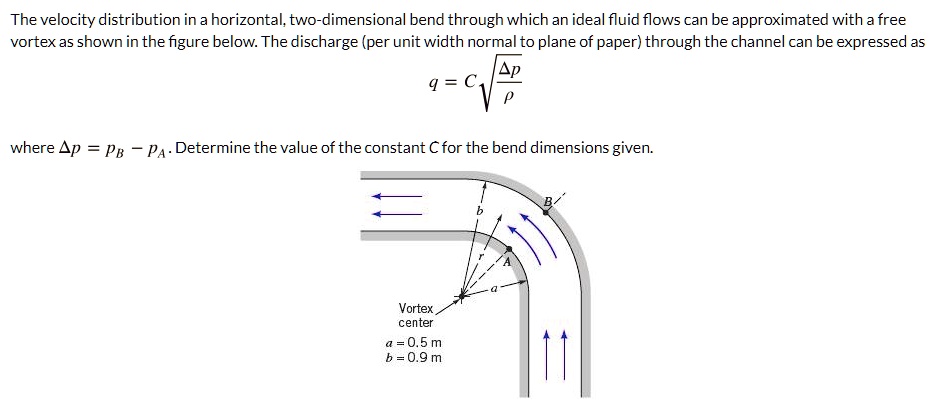the velocity distribution in a horizontal two dimensional bend through ...