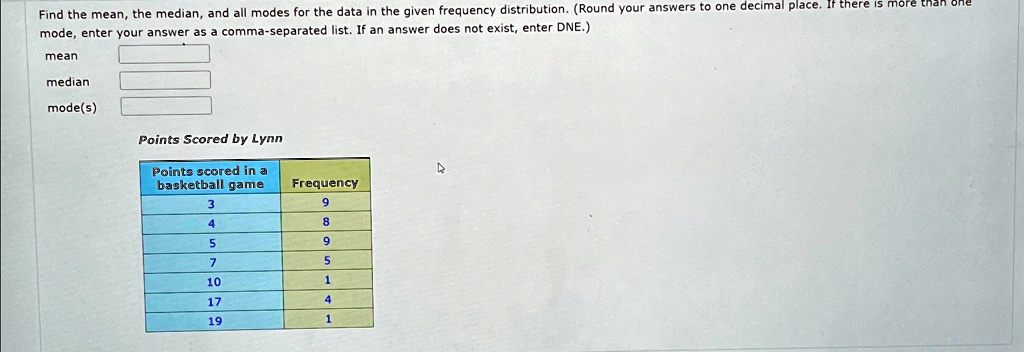 Find the mean, the median, and all modes for the data in the given frequency distribution. (Round your answers to one decimal place. If there is more than one mode, enter your answer as a comma-separated list. If an answer does not exist, enter DNE.)
mean
median
mode(s)
Points Scored by Lynn
Points scored in a
basketball game
Frequency
3
9
4
8
5
9
7
5
10
1
17
4
19
1
