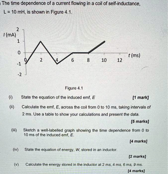 SOLVED: The time dependence of a current flowing in a coil of self ...