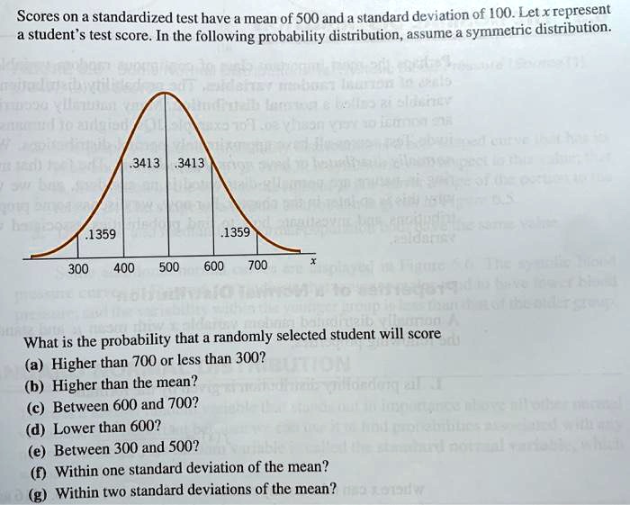 SOLVED Scores on a standardized test have a mean of 500 and standard