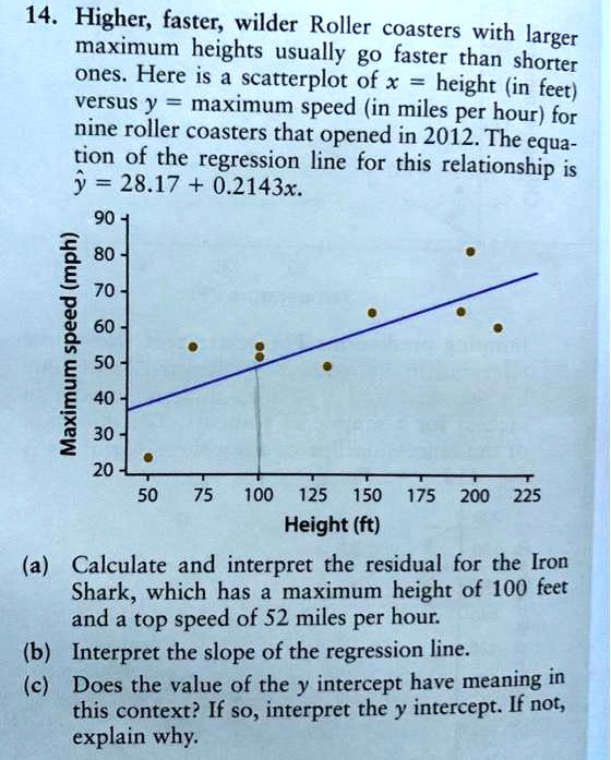 SOLVED 14. Higher; faster; wilder. Roller coasters with larger maximum