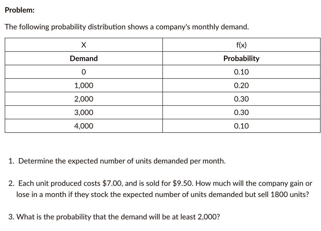 Problem:
The following probability distribution shows a company's monthly demand.
X
Demand
0
1,000
2,000
3,000
4,000
f(x)
Probability
0.10
0.20
0.30
0.30
0.10
1. Determine the expected number of units demanded per month.
2. Each unit produced costs 7.00, and is sold for9.50. How much will the company gain or
lose in a month if they stock the expected number of units demanded but sell 1800 units?
3. What is the probability that the demand will be at least 2,000?