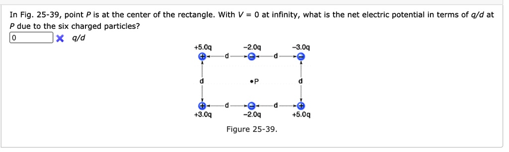 In Fig. 25-39, point P is at the center of the rectangle. With V = 0 at infinity, what is the net electric potential in terms of q/d at P due to the six charged particles?