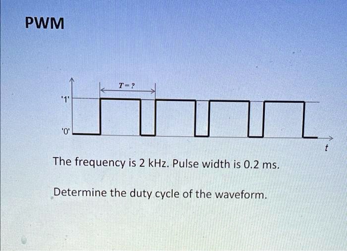 SOLVED: PWM The frequency is 2 kHz. Pulse width is 0.2 ms Determine the ...