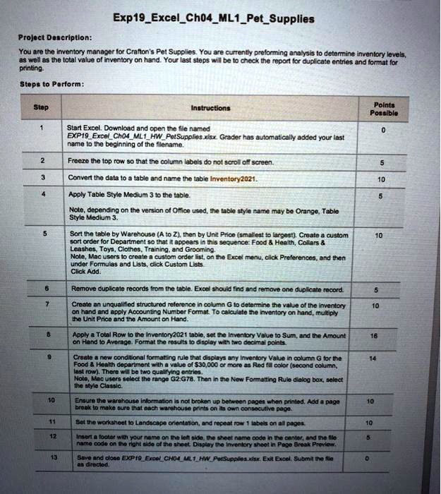 SOLVED Exp19ExcelCh04ML1PetSupplies Project Description You are