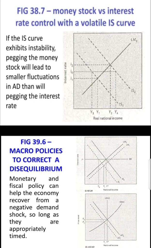 SOLVED: Texts: Explain both figures individually and under separate ...