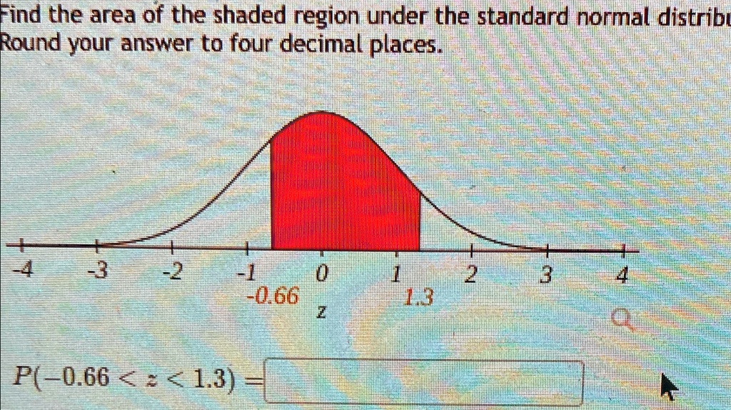 Find the area of the shaded region under the standard normal distribution. Round your answer to four decimal places. -4 -3 -2 -1 0 1 2 3 4 -0.66 1.3 z P(-0.66 < z < 1.3) =