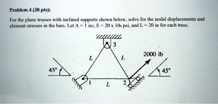 Problem 4 (30 pts): For the plane trusses with inclined supports shown ...