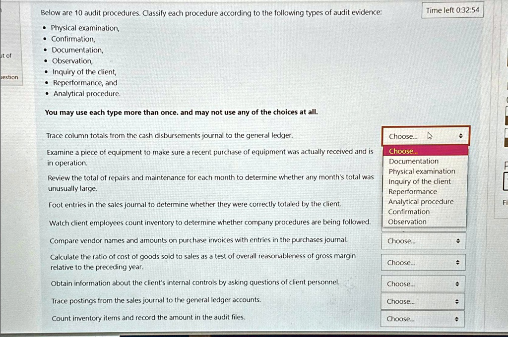 SOLVED Physical examination Documentation Analytical procedure Reperformance Observation