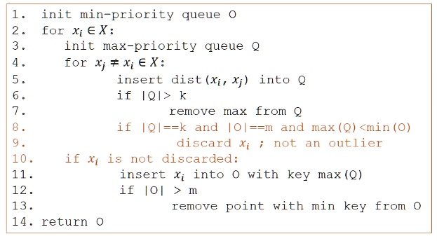 SOLVED: In Python, write an outlier detection algorithm using an array ...