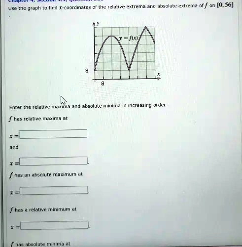 Use the graph to find x-coordinates of the relative extrema and ...