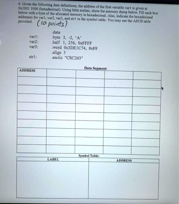 VIDEO solution: Given the following data definitions, the address of ...