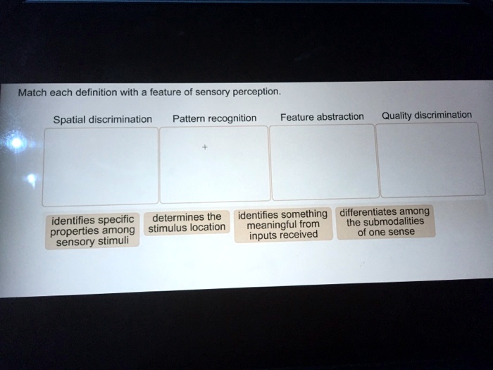 write the claim you will make in your essay about the influence of the free enterprise system.