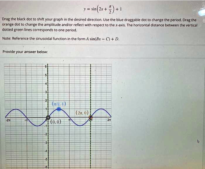 y = sin(2x + pi/2) + 1

Drag the black dot to shift your graph in the desired direction. Use the blue draggable dot to change the period. Drag the orange dot to change the amplitude and/or reflect with respect to the x-axis. The horizontal distance between the vertical dotted green lines corresponds to one period.

Note: Reference the sinusoidal function in the form A sin(Bx - C) + D.

Provide your answer below: