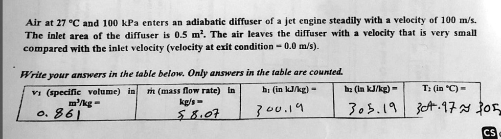 SOLVED: Air at 27°C and 100 kPa enters an adiabatic diffuser of a jet ...
