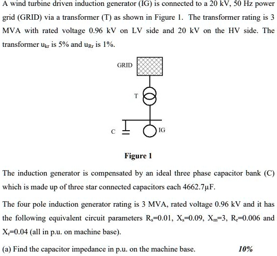 SOLVED: A wind turbine-driven induction generator (IG) is connected to ...