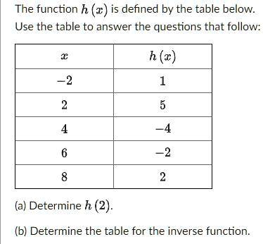 the function h x is defined by the table below use the table to answer the questions that follow h 3 4 2 a determine h 2 b determine the table for the inverse function 62167
