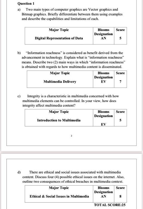 solved-question-1-two-main-types-of-computer-graphics-are-vector