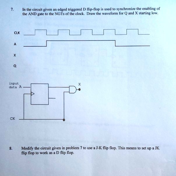SOLVED 7. In the circuit given an edged triggered D flipflop is used