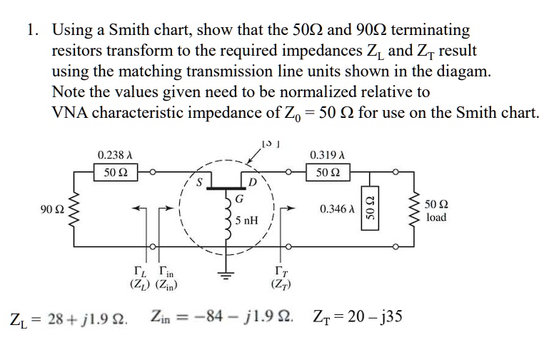 SOLVED: 1. Using a Smith chart, show that the 50Ω and 900Ω terminating ...
