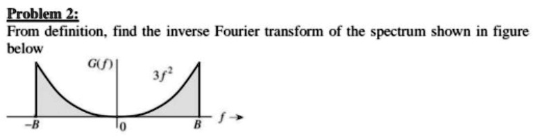 Problem 2: From definition, find the inverse Fourier transform of the ...