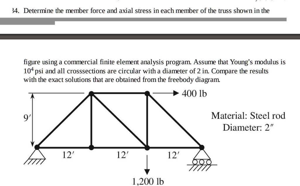 SOLVED: Texts: Solve using MATLAB 4. Determine the member force and ...