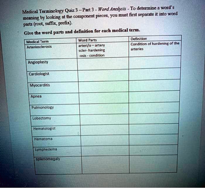 Medical Terminology Quiz 3 - Part 3 - Word Analysis - To determine a word's meaning by looking at the component pieces, you must first separate it into word parts (root, suffix, prefix).
Give the word parts and definition for each medical term.
Medical Term | Word Parts | Definition
Arteriosclerosis | arteri/o - artery, scler - hardening, -osis - condition | Condition of hardening of the arteries
Angioplasty
Cardiologist
Myocarditis
Apnea
Pulmonology
Lobectomy
Hematologist
Hematoma
Lymphedema
splenomegaly