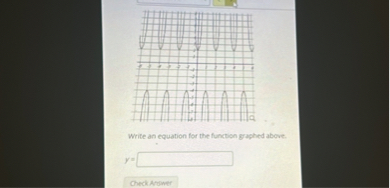 Write an equation for the function graphed above.
y =