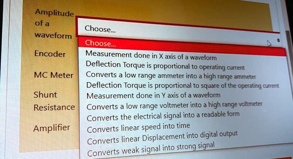 SOLVEDAmplitude lofia Choose_ waveform Choose_. Encoder Measurement