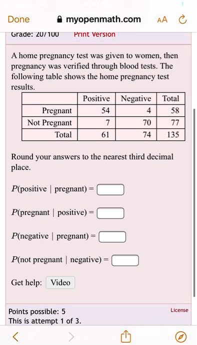 where can i go to get a blood pregnancy test done