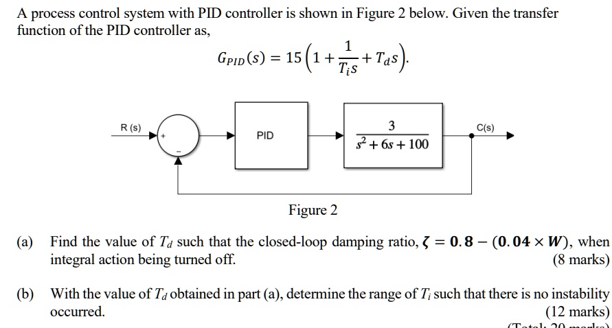 SOLVED: Let W = 2. A process control system with a PID controller is ...