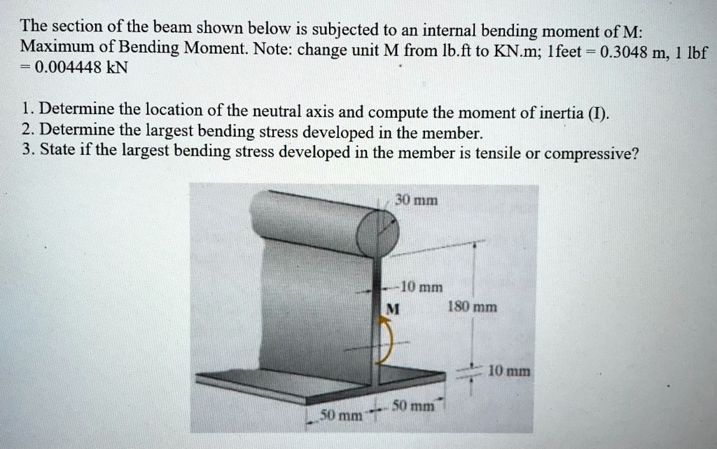 video-solution-the-section-of-the-beam-shown-below-is-subjected-to-an