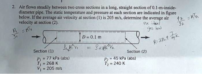 2. Air flows steadily between two cross sections in a long, straight