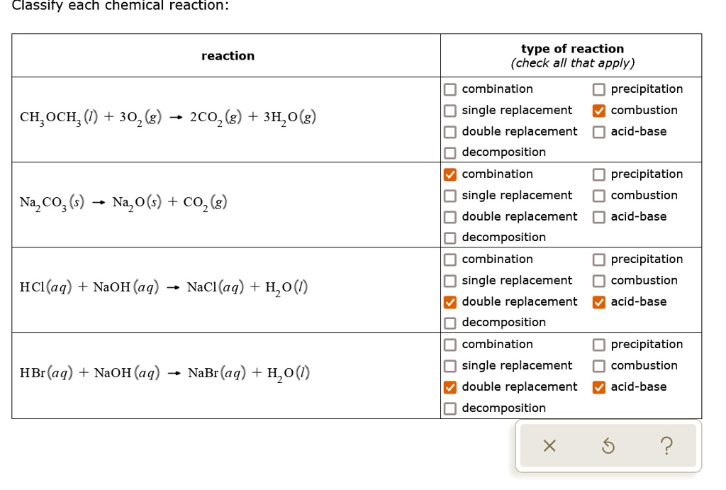 SOLVED: Classify each chemical reaction: Type of reaction (check all ...